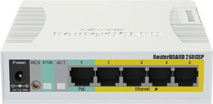 Mikrotik Routerboard